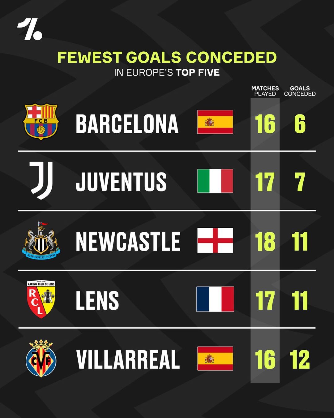收割等多重 收割等多重